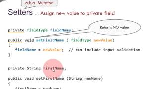 Java Basics  Fields Getters Setters [upl. by Nakah356]