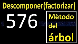 descomponer 576  metodo del arbol  factores primos  descomposicion o factorizacion de un numero [upl. by Buttaro]