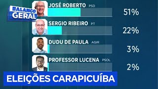 Pesquisa eleitoral para a Prefeitura de Carapicuíba revela intenções de voto [upl. by Budde]