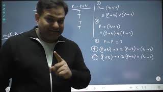 IIT JEE MATHS  MATHEMATICAL REASONING  L3  QUANTIFIERS QUESTIONS PREVIOUS YEARS QUESTIONS [upl. by Sascha660]