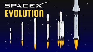 Evolution of SpaceX Rockets Animation [upl. by Ernst378]