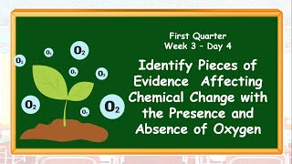 Identify Pieces of Evidence Affecting Chemical Change with The Presence and Absence of Oxygen Q1 WK3 [upl. by Staal]