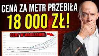 Coraz MNIEJ Osób STAĆ Na Mieszkanie Idą TRUDNE Czasy Dla Kupujących CENY Nieruchomości [upl. by Adok]