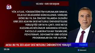 VELİ AKSU YÖK ATLAS VERİLERİ İLE İLGİLİ AÇIKLAMALARDA BULUNDU [upl. by Fidele]