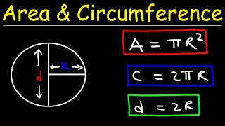 Circles  Area Circumference Radius amp Diameter Explained [upl. by Aibun757]