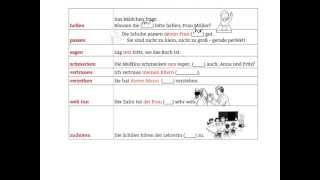 Learn German grammar the dative object  Deutsche Grammatik das Dativobjekt [upl. by Leelahk]