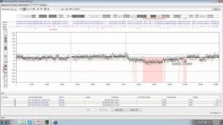 Mosaicism and its Effect on aCGH Measurements [upl. by Murdocca]