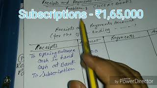 Receipts and Payments Account l NCERT Problem 01 [upl. by Airdnalahs797]