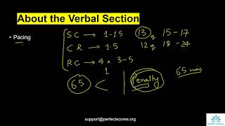 GMAT Verbal Class 1 [upl. by Gaillard]