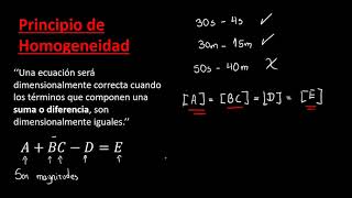 Análisis DimensionalPrincipio de HomogeneidadEjemplo [upl. by Atarman]