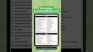 Workplace Accommodations List [upl. by Naivaj]