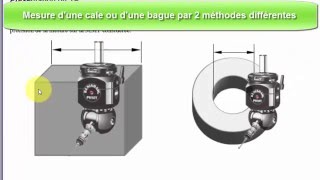 5010 FMT Formation à la Métrologie Tridimensionnelle  Cale amp bague étalons [upl. by Ailemak]