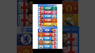 Top 10 Highest paid English Footballers 2024🏴󠁧󠁢󠁥󠁮󠁧󠁿💸 shorts [upl. by Cressler291]