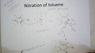 Nitration of toluene [upl. by Edythe185]