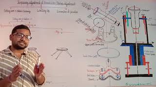 Part 15  Theodolite  Temporary adjustment of theodolite  Survey lecture  theodolite lecture [upl. by Forsta]