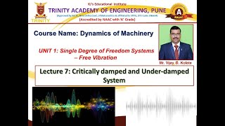 Lecture 7 Critically damped and Under damped System [upl. by Rezzani620]