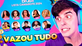 Analisando a lista dos participantes do BBB24 VAZOU TUDO [upl. by Nnyleak]