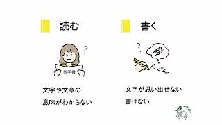 令和6年度東京都失語症者向け意思疎通支援者養成講習募集説明 [upl. by Yngiram]