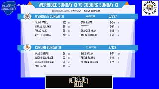 Werribee Sunday XI v Coburg Sunday XI [upl. by Suneya845]