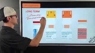 Decompensating COPD Patient Case Breakdown [upl. by Beall133]