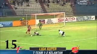 Mohamad Ghaddar Goal Compilation  Kelantan FA [upl. by Bart]