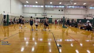 Michigan A vs Loyola UChicago A [upl. by Vachil]