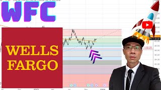 Wells Fargo Technical Analysis  Is 38 a Buy or Sell Signal WFC Price Predictions [upl. by Happy]