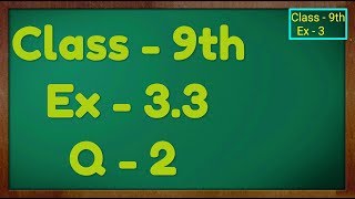 Class  9th Ex  33 Q 2 COORDINATE GEOMETRY Maths NCERT CBSE [upl. by Eedrahc24]