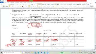 Shares I Issue of Shares I Forfeiture of Shares I Reissue of Shares I Pro Rata Table [upl. by Middlesworth111]