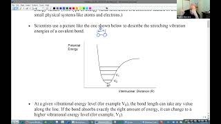 Infrared Spectroscopy  Part 1 [upl. by Audras777]