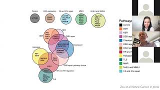 Genomics England Research Seminar March 2021 [upl. by Adlecirg674]