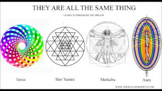 What is a MerKaBa [upl. by Deacon]