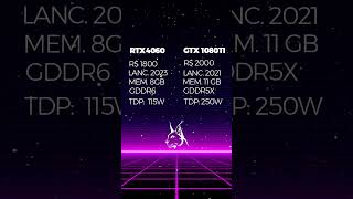 RTX 4060 VS GTX 1080TI  Teste em jogos [upl. by Johnathan]