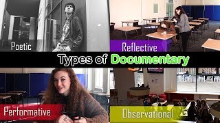 Types of Documentary [upl. by Nagrom]