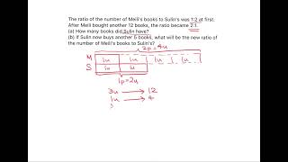 SingaporeMath ModelMatics Question by Thandar Linn Myanmar [upl. by Noryd57]