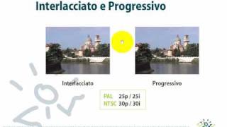 Corso Premiere 20  Progressivo o interlacciato tutorial Italiano [upl. by Asilet]