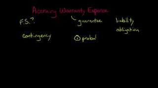 Accounting for Warranty Expense [upl. by Acinet191]