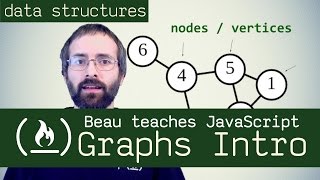 Graph Data Structure Intro inc adjacency list adjacency matrix incidence matrix [upl. by Tamarah932]