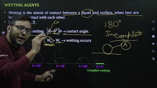 WHAT IS WETTING   PREFORMULATION  PHARMACEUTICS [upl. by Gipps]