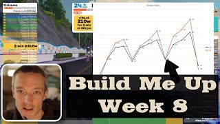 Zwift Training Plan  Build Me Up  Week 8  Recovery Week [upl. by Reimer]