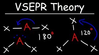 VSEPR Theory  Basic Introduction [upl. by Garrison836]