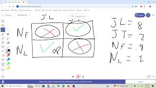 Normalizing probabilities [upl. by Amero]