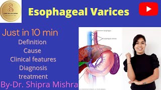 Esophageal Varices in HindiCause Symptoms Diagnosis Treatment Dr Shipra Mishra [upl. by Bast851]