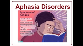 Aphasia Causes and Treatments  2024 [upl. by Libove]