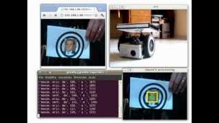 Ardux  Arduino  Linux OpenWrt  OpenCV face recognition and tracking wifi robot [upl. by Duma]