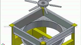 AIR COOLED HEAT EXCHANGER  AFTER COOLER [upl. by Kabab347]