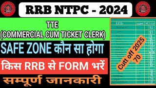 RRB NTPC COMMERCIAL CUM TICKET CLERK KIS ZONE SE  RRB NTPC 102 KAUN SA ZONE SE FORM BHARE [upl. by Benildis]