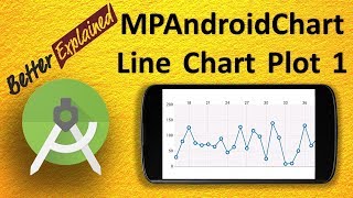 MPAndroidChart Tutorial Better Than Android GraphView 2 Line Chart using MPAndroid 13 [upl. by Nana844]