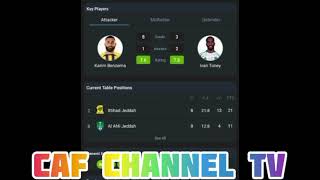 LIVE Ittihad Jeddah VS Al Ahli Jeddah Saudi ArabialeagueRound 9 [upl. by Latyrc]