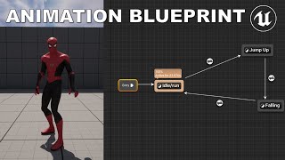 Animation Blueprint And Blend Space In Unreal Engine 5 Tutorial [upl. by Trbor]